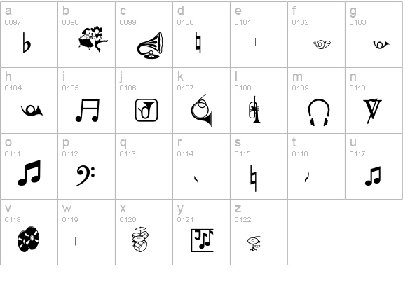 MusicalP01 lowercase a-z preview