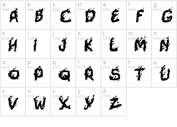 Mutant Supermodel lowercase a-z preview