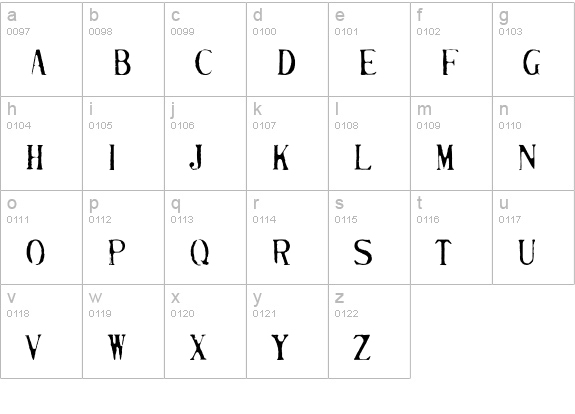 Mutilated-Fat lowercase a-z preview