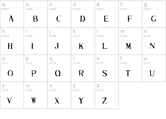 Mutilated-PlainCaps lowercase a-z preview
