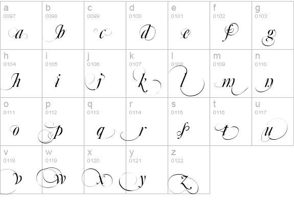 Mutlu Ornamental lowercase a-z preview