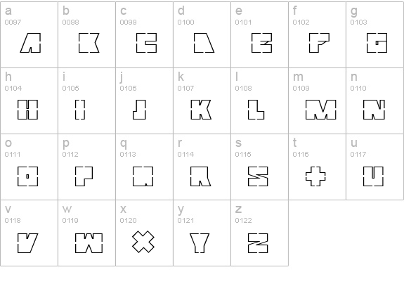 Mutter lowercase a-z preview
