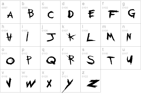 My Chemical Romance lowercase a-z preview