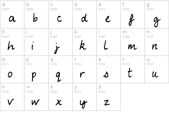 My Lucky Penny lowercase a-z preview