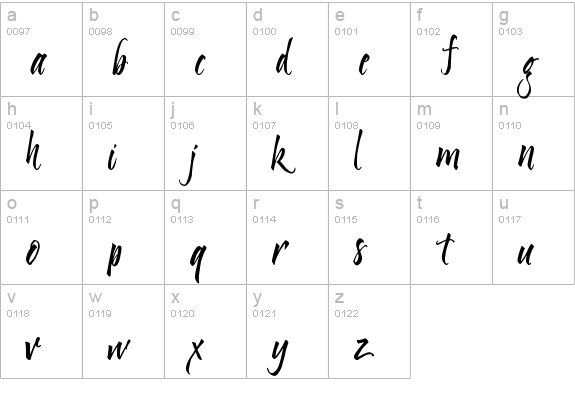 My Nerd lowercase a-z preview