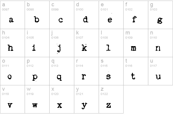 My Old Remington lowercase a-z preview