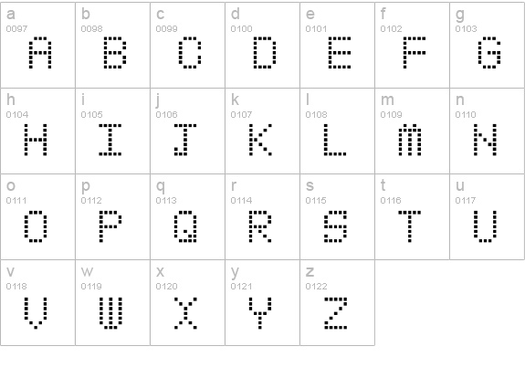 My Pager lowercase a-z preview