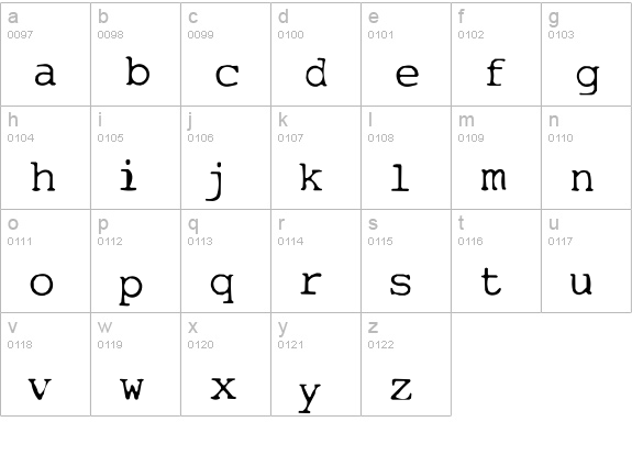 My type of font lowercase a-z preview