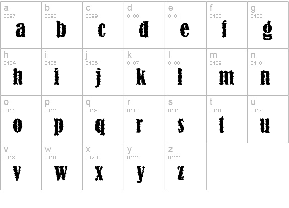 Myopia lowercase a-z preview
