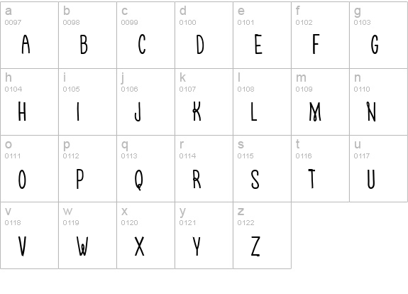 Myosotis lowercase a-z preview