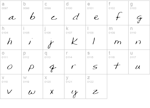 MyrasHand Regular lowercase a-z preview