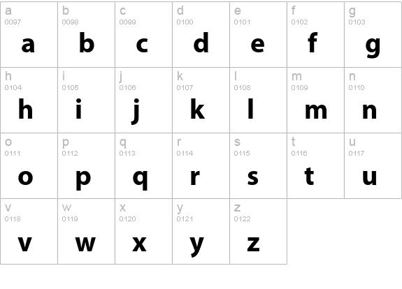 Myriad Bold lowercase a-z preview