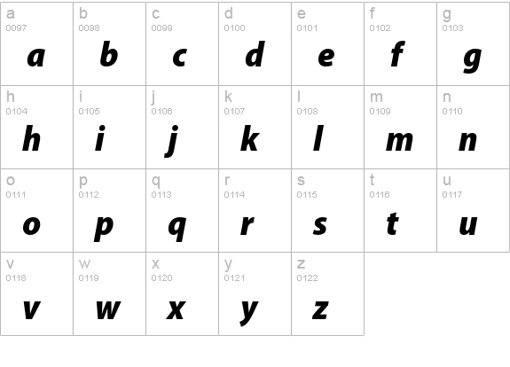 Myriad Pro Black SemiCondensed Italic lowercase a-z preview