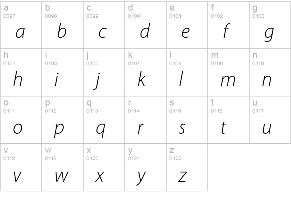 Myriad Pro Light Italic lowercase a-z preview