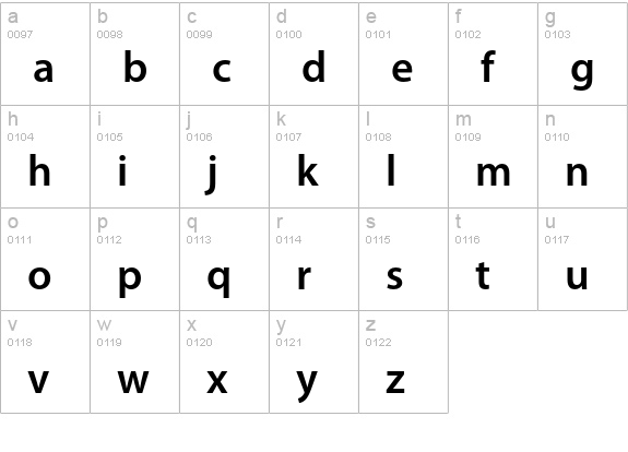 Myriad Pro Semibold lowercase a-z preview