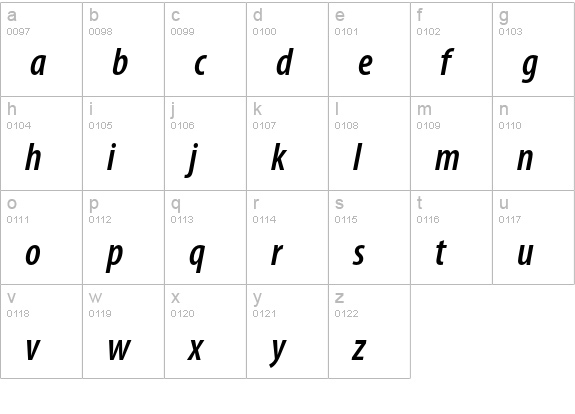 Myriad Pro Semibold Condensed Italic lowercase a-z preview