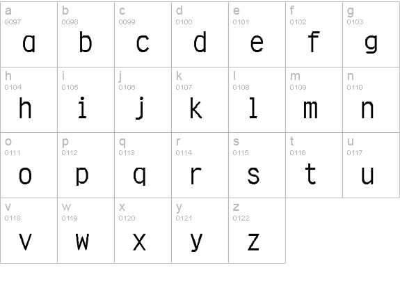 Myriade lowercase a-z preview