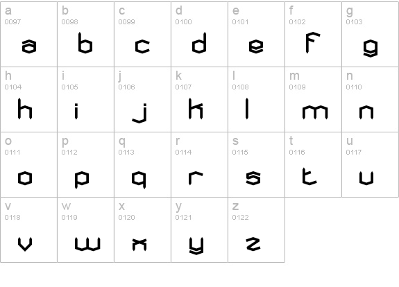 Mysterons BRK lowercase a-z preview