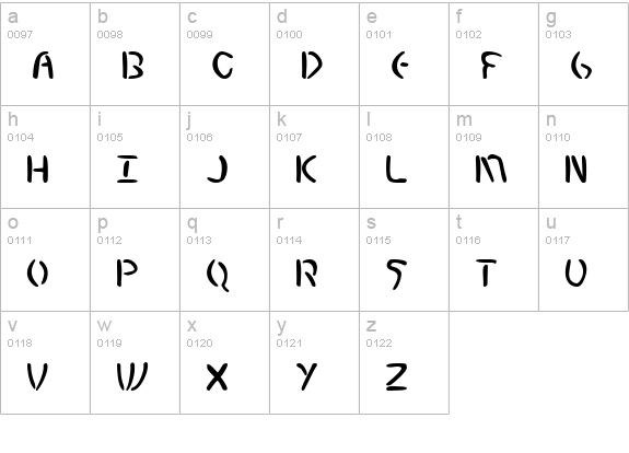 Mystic Etchings Normal lowercase a-z preview