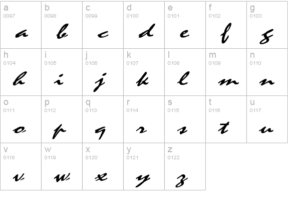 Mystic Extended Italic lowercase a-z preview