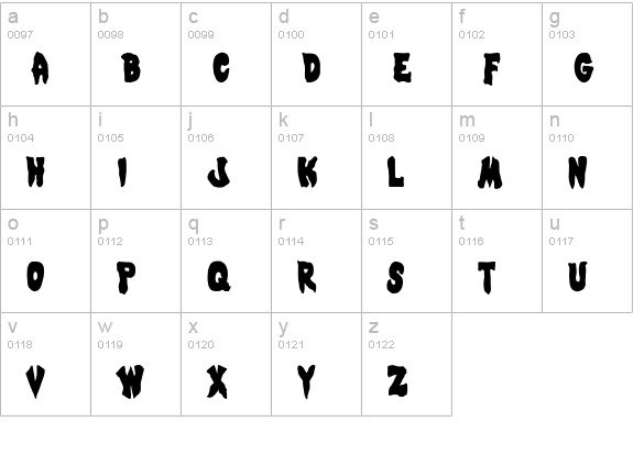 Mystic Singler Condensed lowercase a-z preview