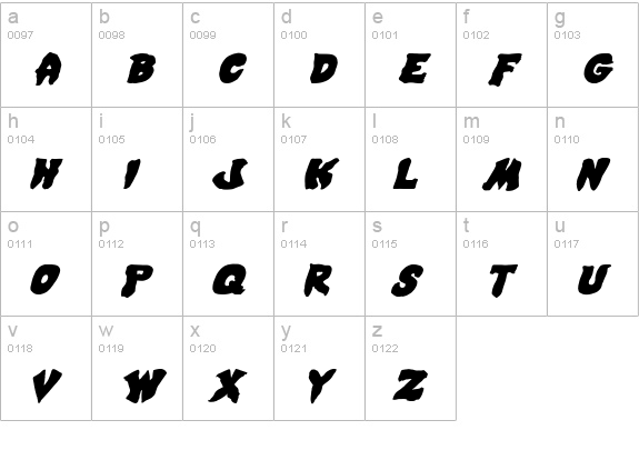 Mystic Singler ExpItalic lowercase a-z preview