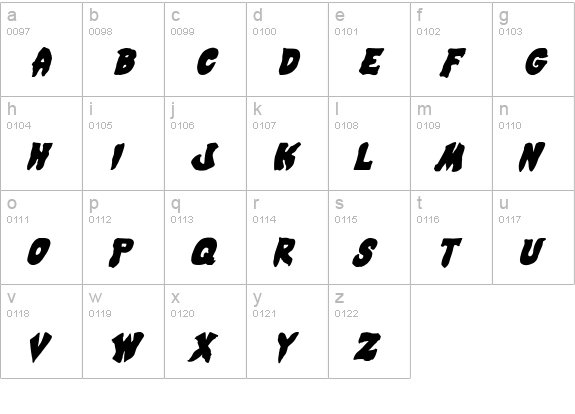 Mystic Singler Italic lowercase a-z preview