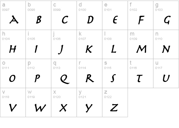 Mythology BoldItalic lowercase a-z preview