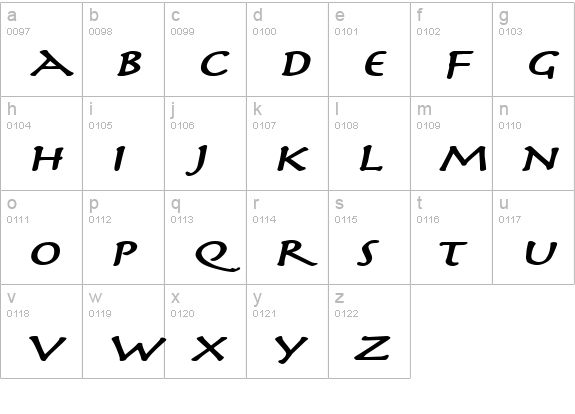 Mythology Extended BoldItalic lowercase a-z preview