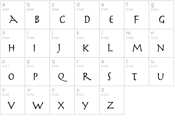 Mythology Normal lowercase a-z preview