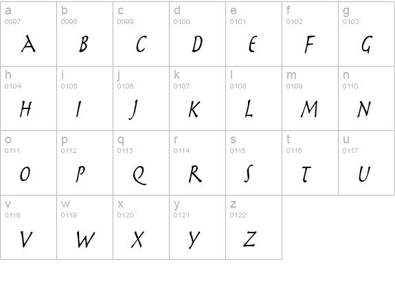 Mythology Thin Italic lowercase a-z preview