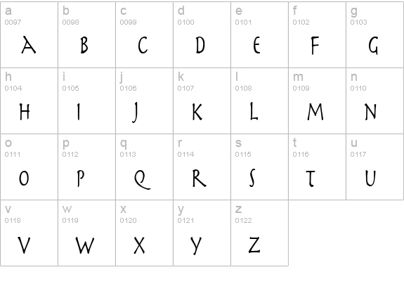 Mythology Thin Normal lowercase a-z preview