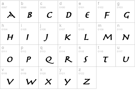 Mythology Wide BoldItalic lowercase a-z preview