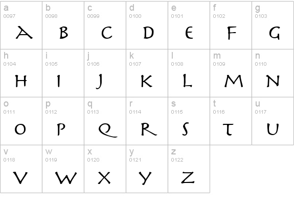 Mythology Wide Normal lowercase a-z preview