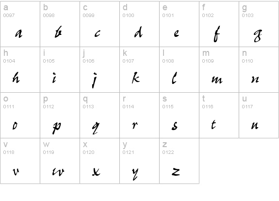 Mythos lowercase a-z preview
