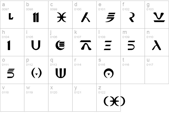 Naboo_Futhork lowercase a-z preview