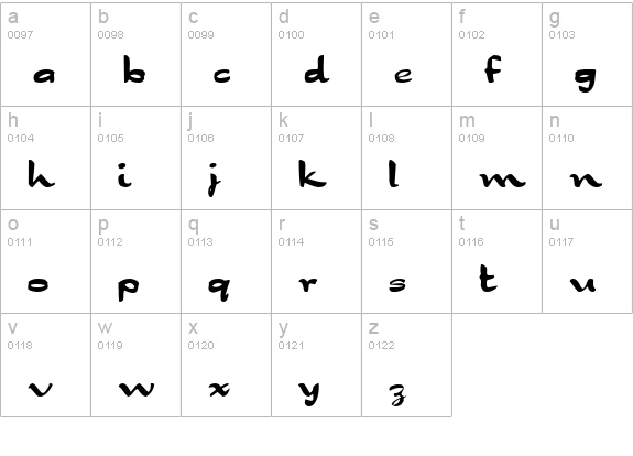 Nadejda Bold lowercase a-z preview