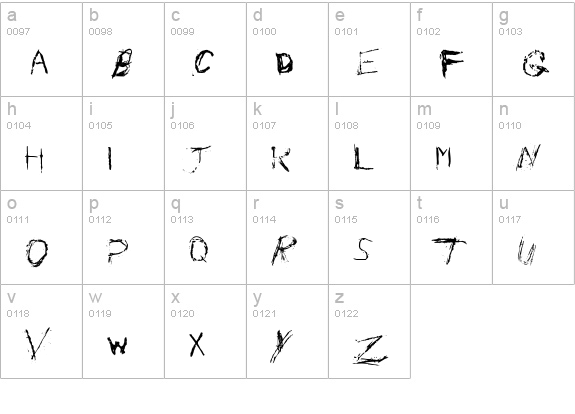 Nail Scratch lowercase a-z preview