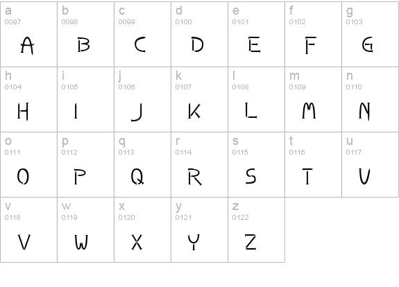Nails lowercase a-z preview