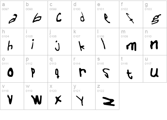 NaiveFont lowercase a-z preview
