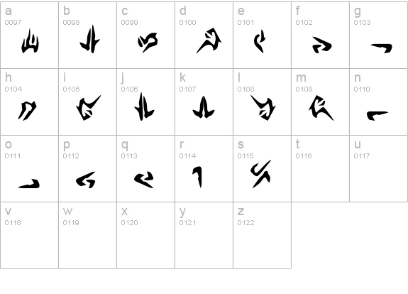 Nal-Huttese lowercase a-z preview