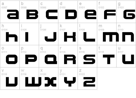 namco regular lowercase a-z preview