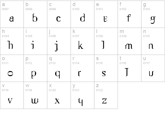 Nameless-Regular lowercase a-z preview