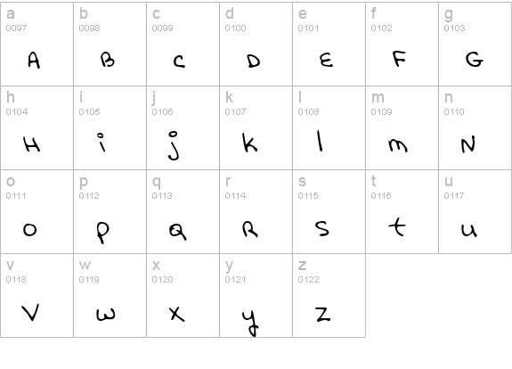 NancysHand Regular lowercase a-z preview