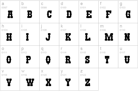 Nandaka Western lowercase a-z preview