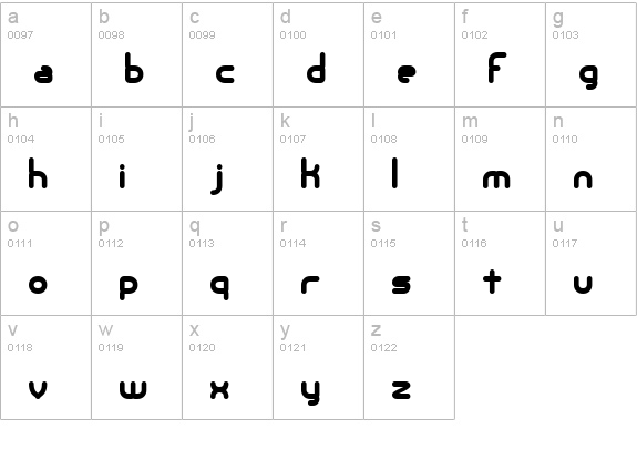 Nanosecond Thick BRK lowercase a-z preview