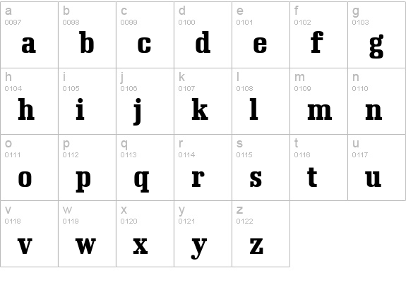 Napoleon Bold Condensed lowercase a-z preview