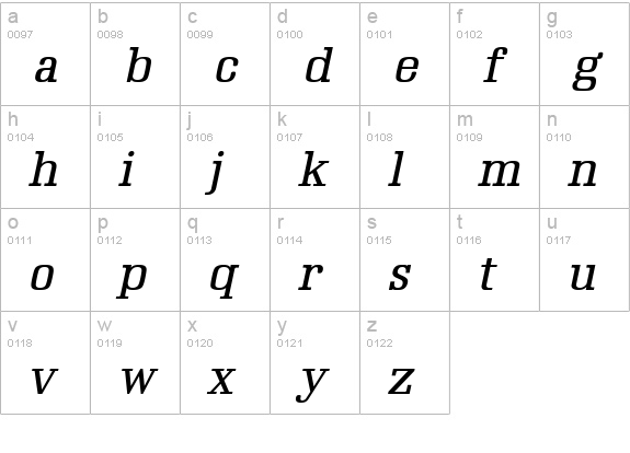 Napoleon Italic lowercase a-z preview