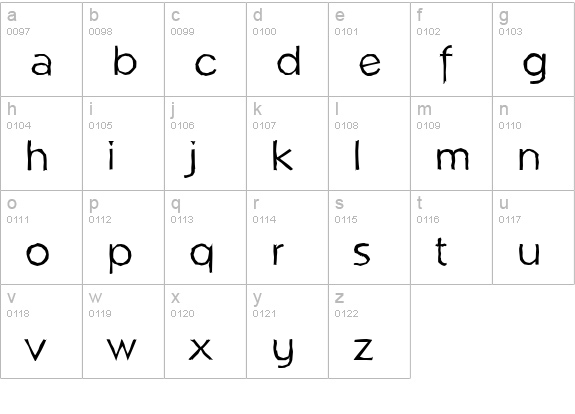 NapoliAntique-Regular lowercase a-z preview