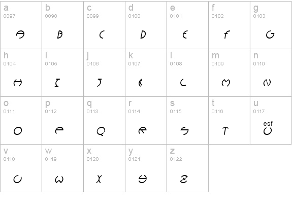 Narcosis Oblique lowercase a-z preview